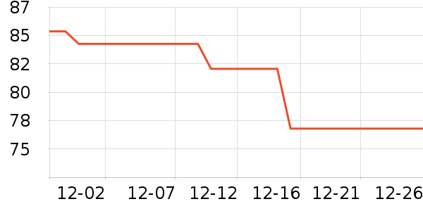 ������ʪ��ʷ�۸�