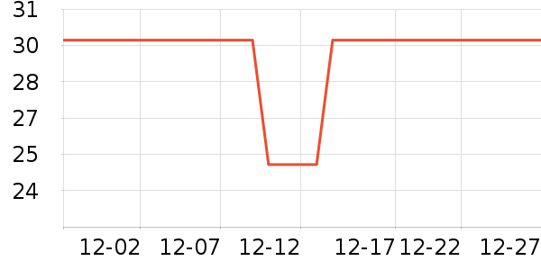 �������Ʒ��ʷ�۸�