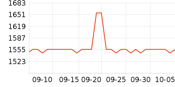 ��ʿ������������ʷ�۸�