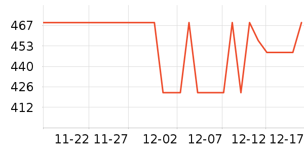 Ħ�ɵ�������/�������ʷ�۸�