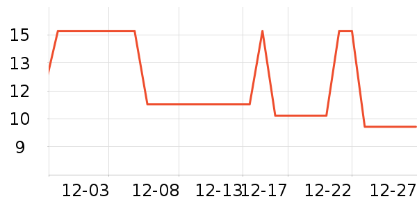 ����������/��Ĥ/������Ʒ��ʷ�۸�