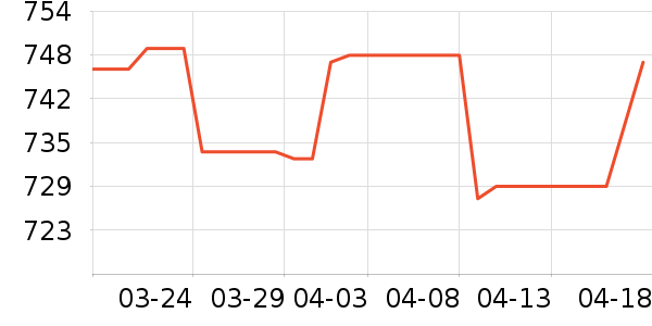 �·ɱ���/�����ʷ�۸�