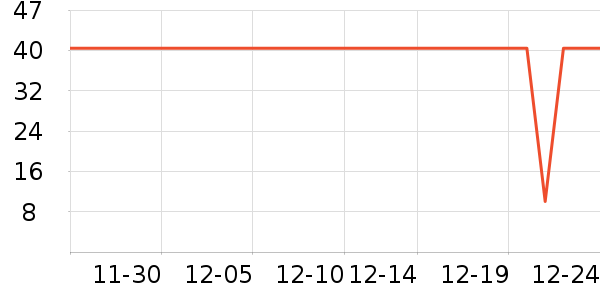 ����ģ����ʷ�۸�