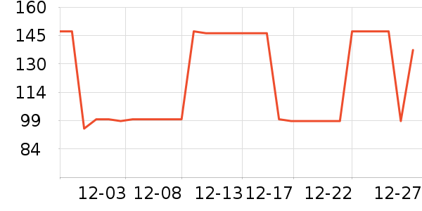 ���� TOYOUTHŮʽ������ʷ�۸�