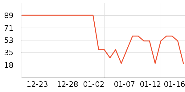 ��Ѹ��ݮ��ʷ�۸�