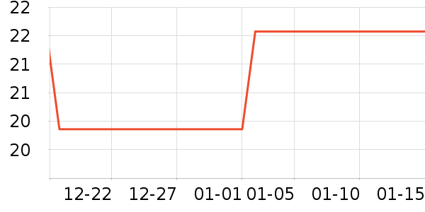 ���ʺ���ʷ�۸�