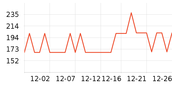 VENIDER��Я/�ƶ���Դ��ʷ�۸�