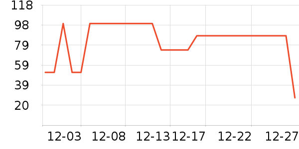 �п�����ʿ�ڿ���ʷ�۸�