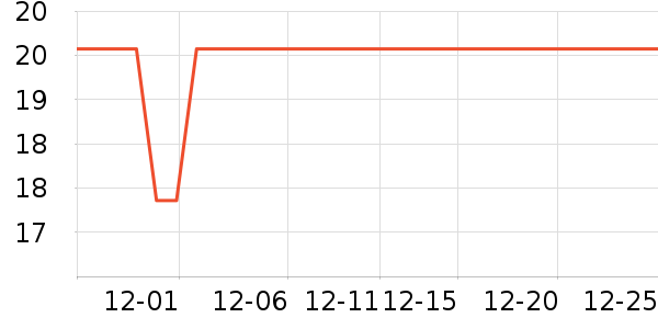 ����ˮ��ʷ�۸�