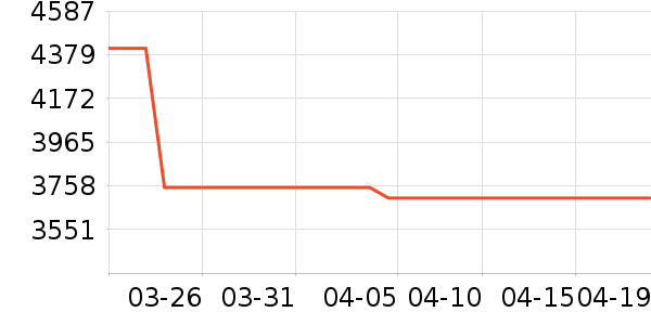 �ɸ�綯��װ����ʷ�۸�