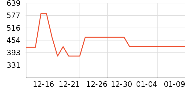 ��ʿ������������ʷ�۸�