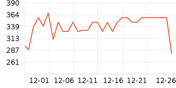 ����Һ�׾���ʷ�۸�