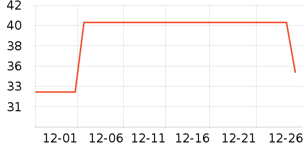 ��������ʿ�ڿ���ʷ�۸�