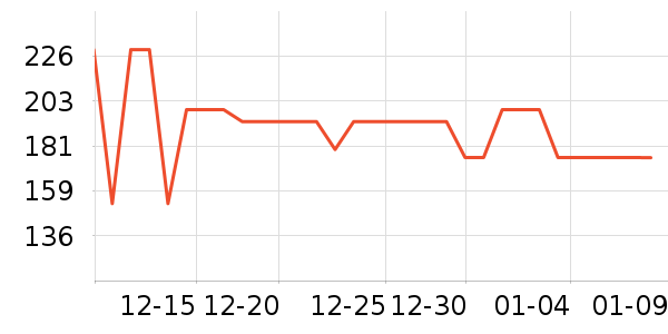 Ŭ���Ǻ�ħ��Я/�ƶ���Դ��ʷ�۸�