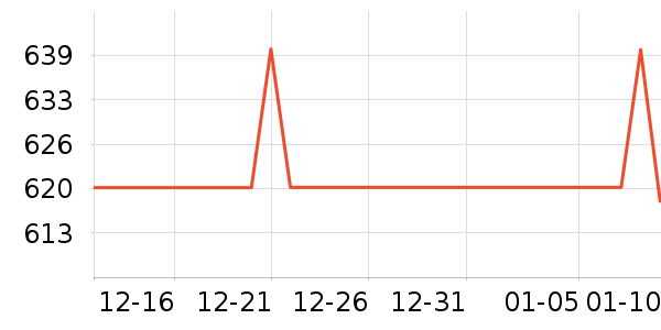 ���Ʊ߰׾���ʷ�۸�