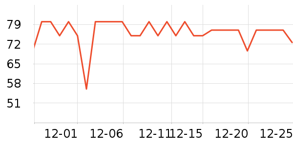 �߹�԰ϴ��������ʷ�۸�