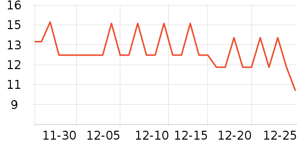 DR.KORNER������ʳ��ʷ�۸�