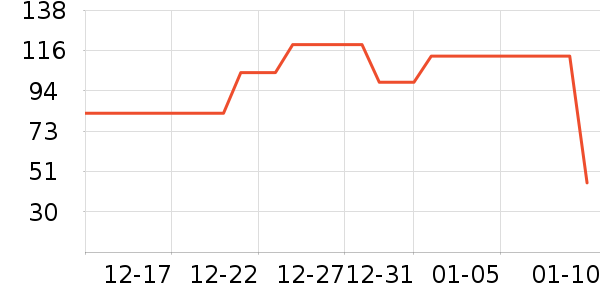 è��˯��/�Ҿӷ���װ��ʷ�۸�