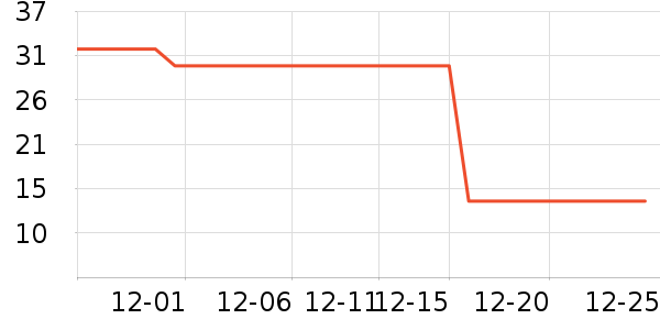 jollybabyҡ��/������ʷ�۸�