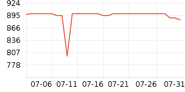 �߲ʺ�������ʷ�۸�