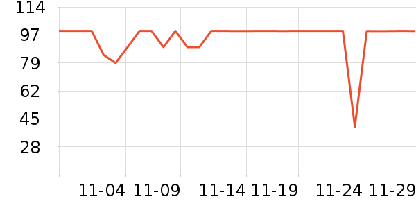 ��������/ͥԺ����ʷ�۸�