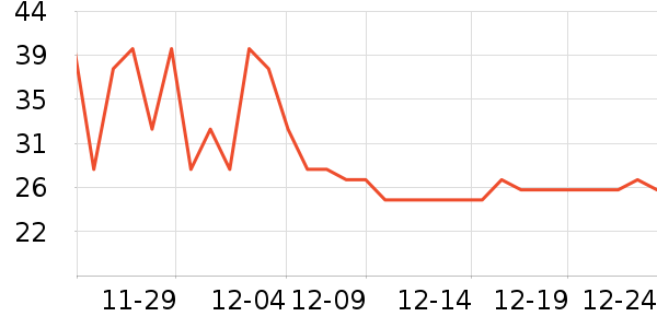 ����������������ˮ����ʷ�۸�