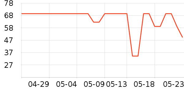 ��ɯŮʽţ�п�/���п�/�̿���ʷ�۸�