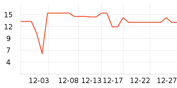 ������������Ҿ���Ʒ��ʷ�۸�