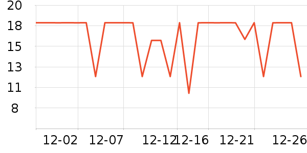 ̫̫�ֳ���������ʷ�۸�