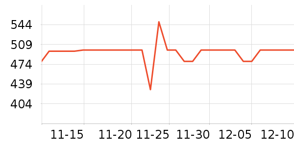 ΰ�״����ģ����ʷ�۸�
