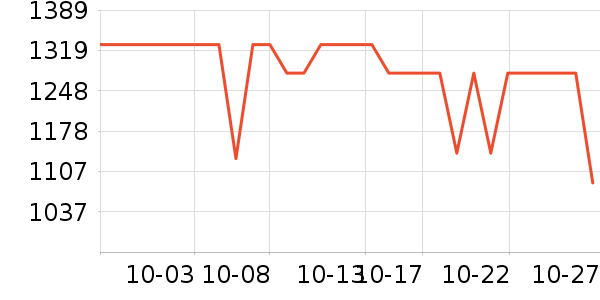 �ڰ׵�����/��/̨��ʷ�۸�