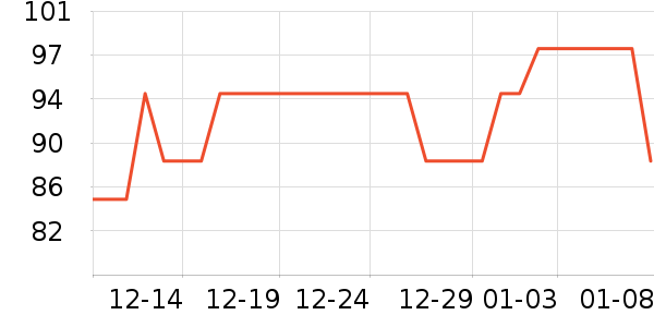 Ӣ�ϱ���������ʷ�۸�