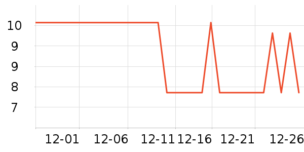 �ٲ�ζ���/������ʷ�۸�