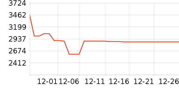 ����ƽ�������ʷ�۸�