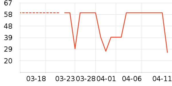 ��˿�÷�ɹ������ʷ�۸�