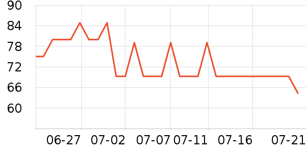 ����ơ��ơ����ʷ�۸�