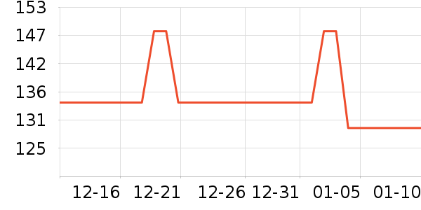 ������ն���ʷ�۸�