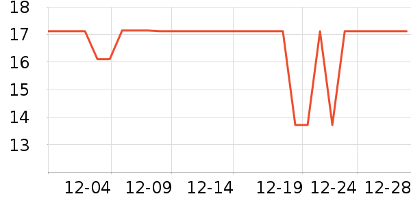 ������ǹ���ʳ��ʷ�۸�