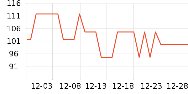 �ݱ���ơ����ʷ�۸�