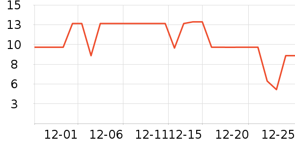 ����Ʒ�ƽ�/����ʷ�۸�