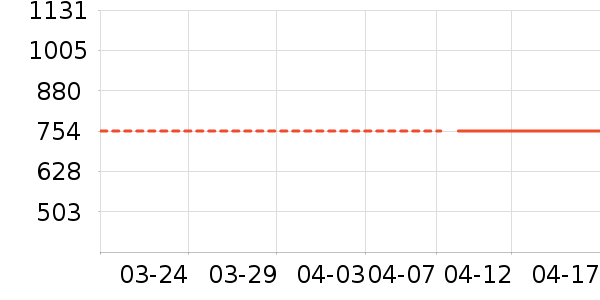 ���/�����ʷ�۸�