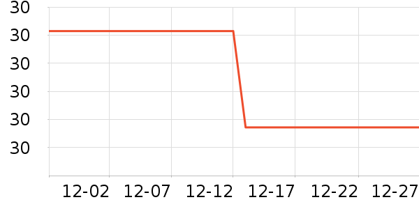 ����Ʒ�ƾ�Ԯ������ʷ�۸�