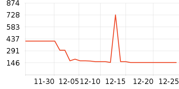 ԣ��������/ӣ����ʷ�۸�