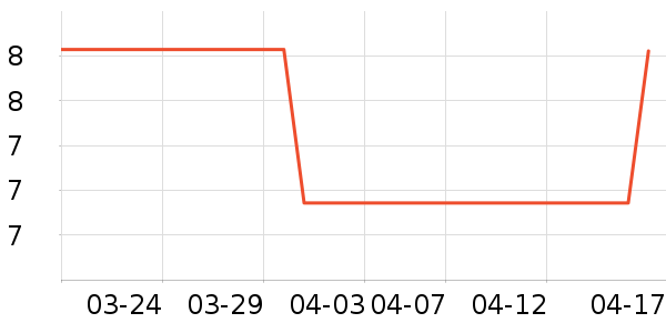 ����Ʒ�ư칫�ľ���ʷ�۸�