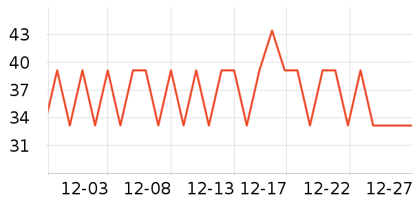 ��ͯ����/ͯ����ʷ�۸�