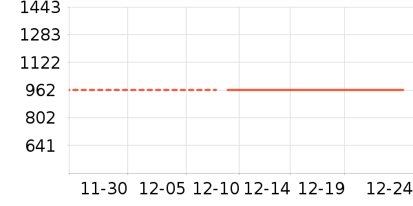 �˼ҼҾӾ�����ʷ�۸�