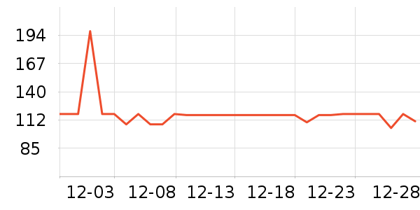 ¶�����Ѿ���ʷ�۸�