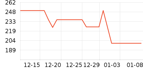 �űȲ��ʸ���˪/ױǰ����ʷ�۸�