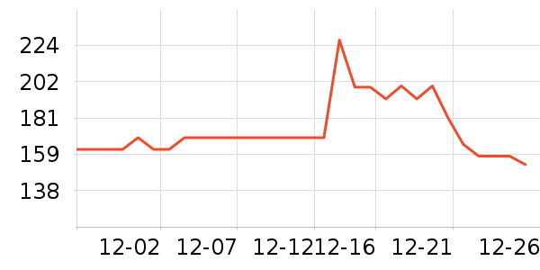 ɼɼT����ʷ�۸�