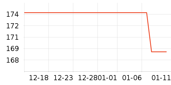 ��������п���ʷ�۸�